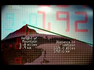 video с точки зрения науки мореходы древности first mariners sex
