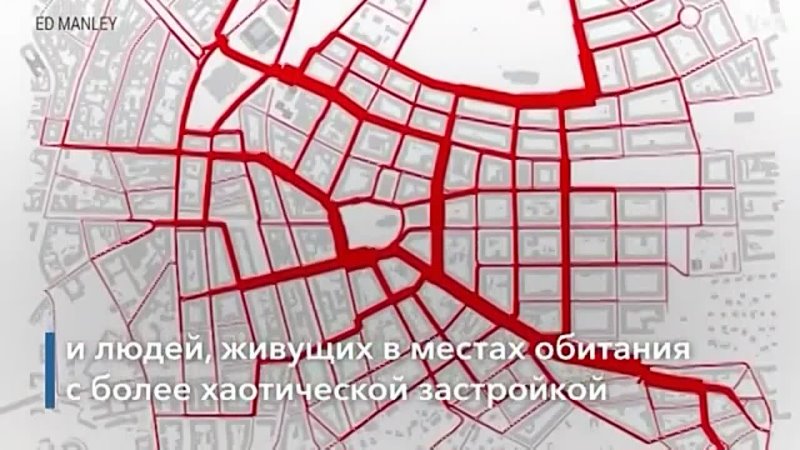 video как ваше прошлое влияет на навыки ориентирования на местности сможете ли вы легко найти дорогу без смартфона и sex