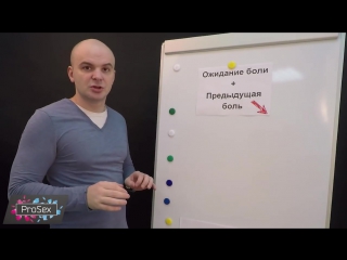 video анальный секс почему больно во время анального секса как избежать боли во время анала sex