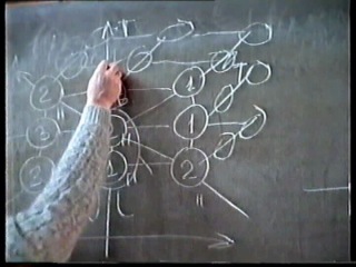 video борис золотов лекция в сми 1998 автор оператор ю светлаков sex