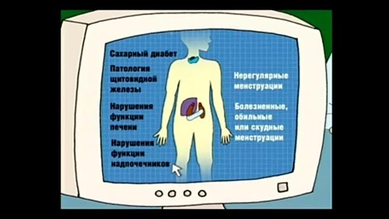 video мультфильм для девочекполовое созревание зачатие беременность sex