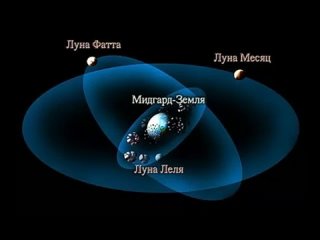 video антлань и вторая луна земли фата возврат из бездны моря и тьмы тысячелетий ат sex