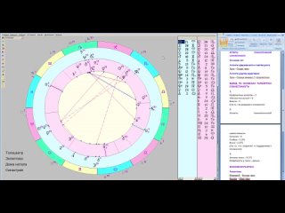 video 67 синастрия любовная и брачная совместимость пары мж sex