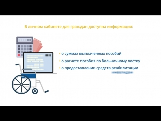 video личный электронный кабинет на портале фсс sex
