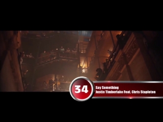 video 50 лучших песен сервиса shazam музыкальный хит парад недели от 4 апреля 2018 sex