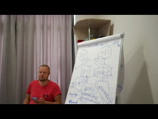 video как правильно лизать жопу клиенту sex