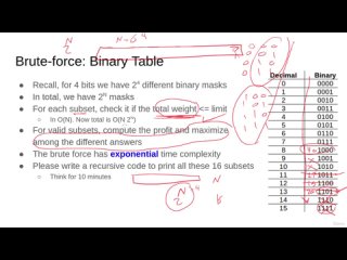 video udemy mastering critical skills in algorithms using c part 2 2022 4 sex