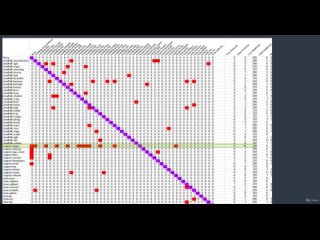 video conversational ai chatbots and nlp using javascript sex