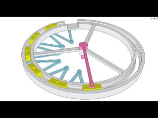 video gang 0142 circular deploying objects at equal distances 1 sex